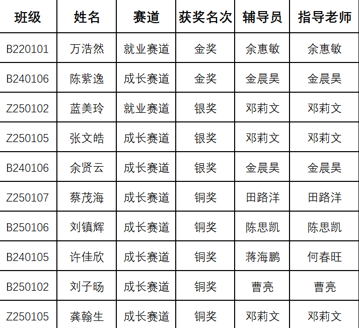 1763088999083085282.png 1763088999083085282.png