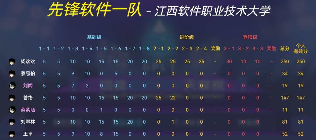 e3cf3fac0bfa592c8535c1067f5a30e9.png